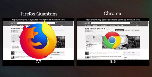 Firefox火狐浏览器