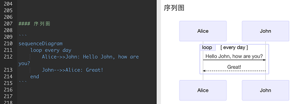 网易有道云笔记