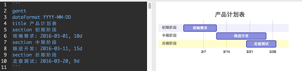 网易有道云笔记