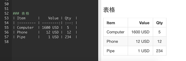 网易有道云笔记