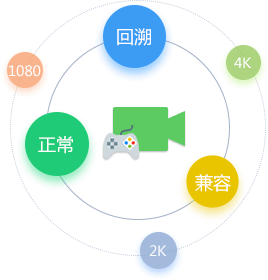 游戏加加(游戏录像软件)