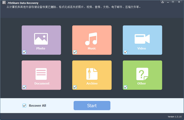 7thShare Data Recovery汉化破解版