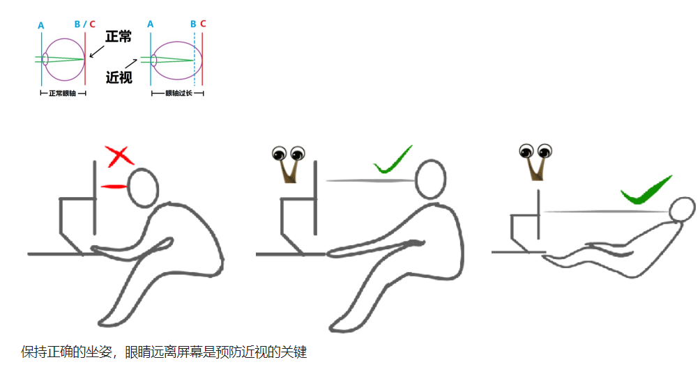 及目蜗牛屏幕放大镜