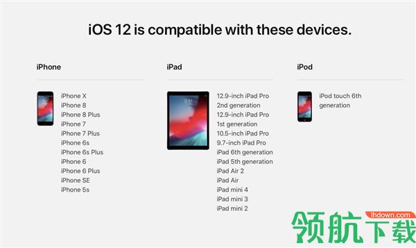 ios12怎么才能安装 ios12怎么升级