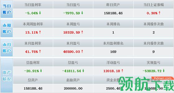 同花顺证券行情分析软件