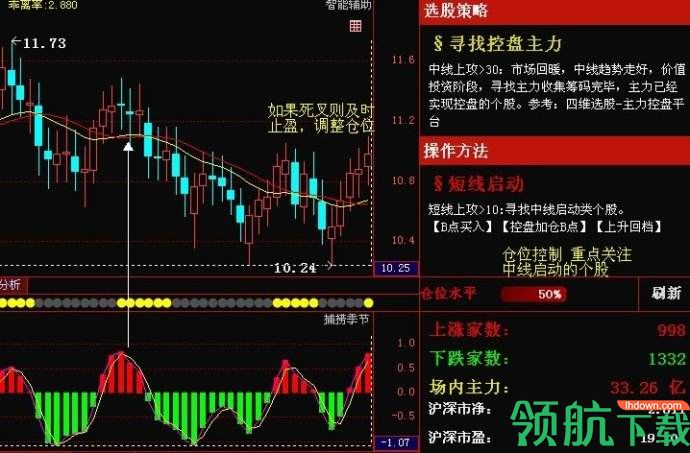 经传股票软件绿色版