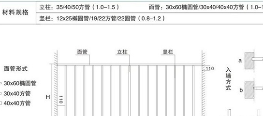 03j926建筑无障碍设计