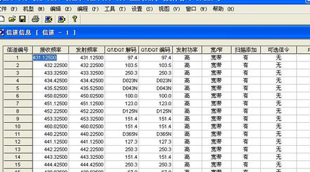 万能对讲机写频软件官方版(附序列号)