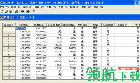 万能对讲机写频软件官方版(附序列号)