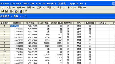 万能对讲机写频软件官方版(附序列号)