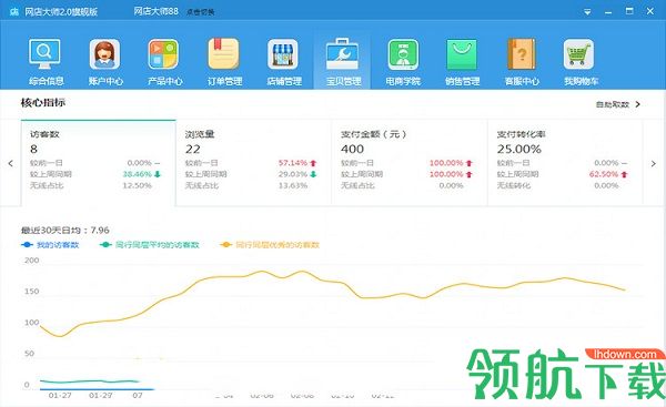 网店大师官方版