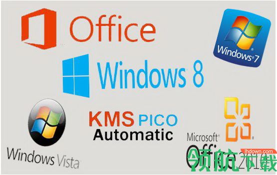 kmspico激活工具官方版