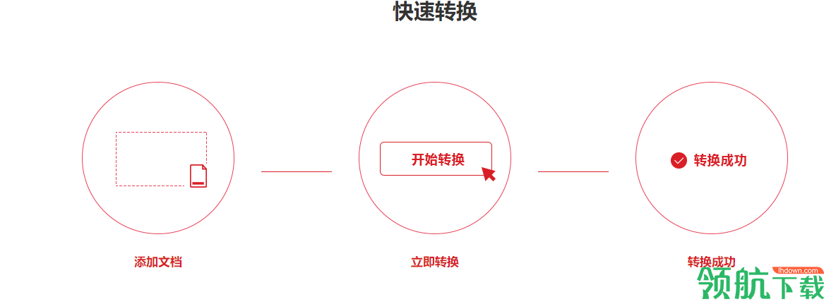 闪电pdf转换器官方版