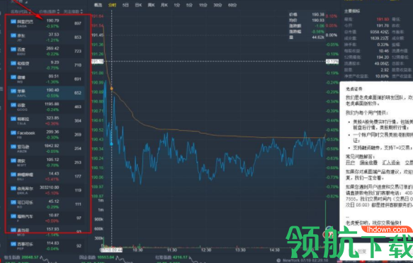 老虎证券官方版