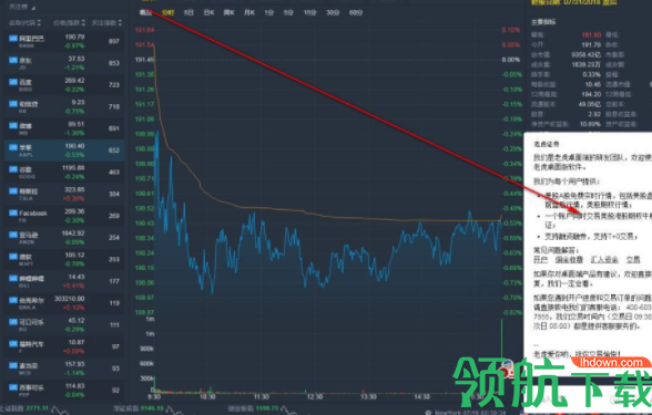 老虎证券官方版