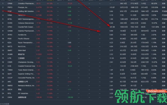 老虎证券官方版