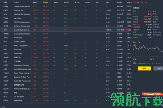 老虎证券官方版