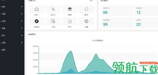 layuiAdminpro单页官方版