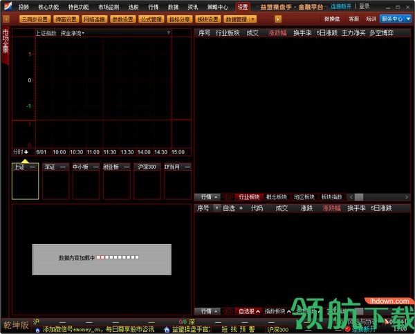 益盟操盘手官方领先版