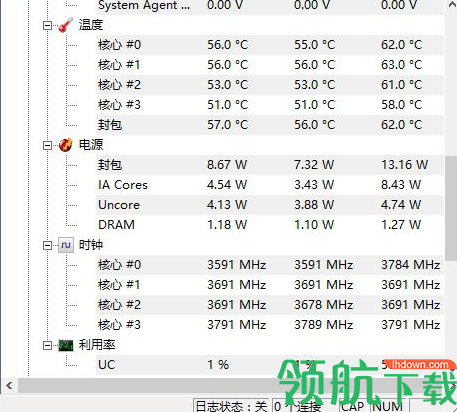 HWMonitor温度控制中文版(附序列号)