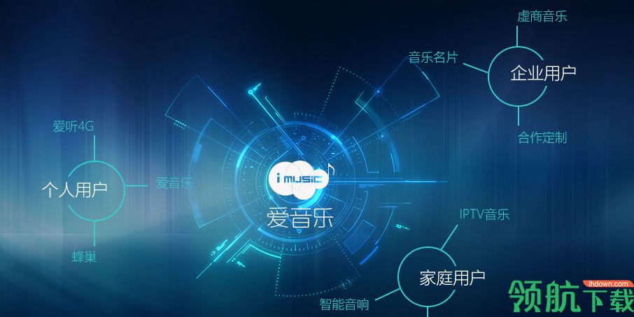 爱音乐音乐播放器电脑官方版