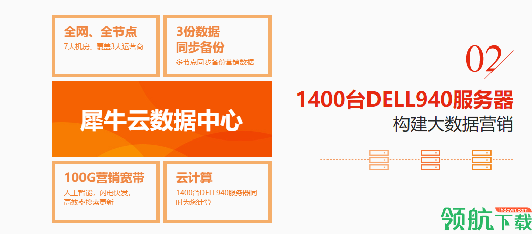 犀牛云客户官方版