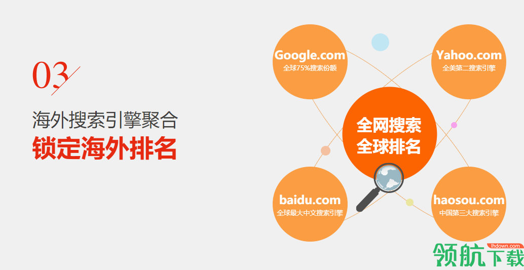 犀牛云客户官方版
