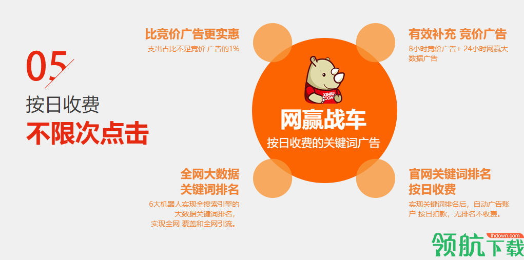 犀牛云客户官方版