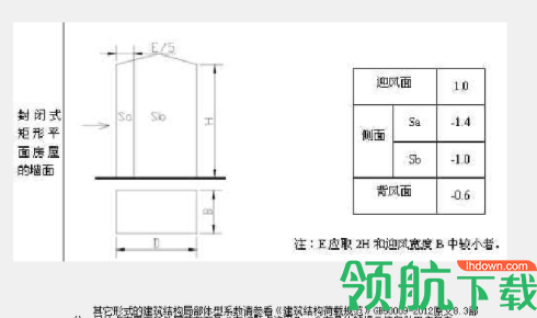 汇宝幕墙计算软件官方版