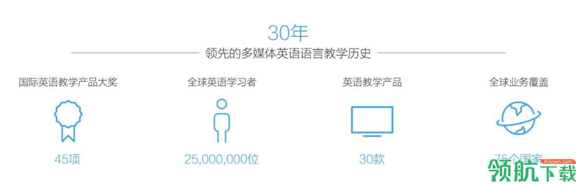 戴耐德英语学习工具官方版