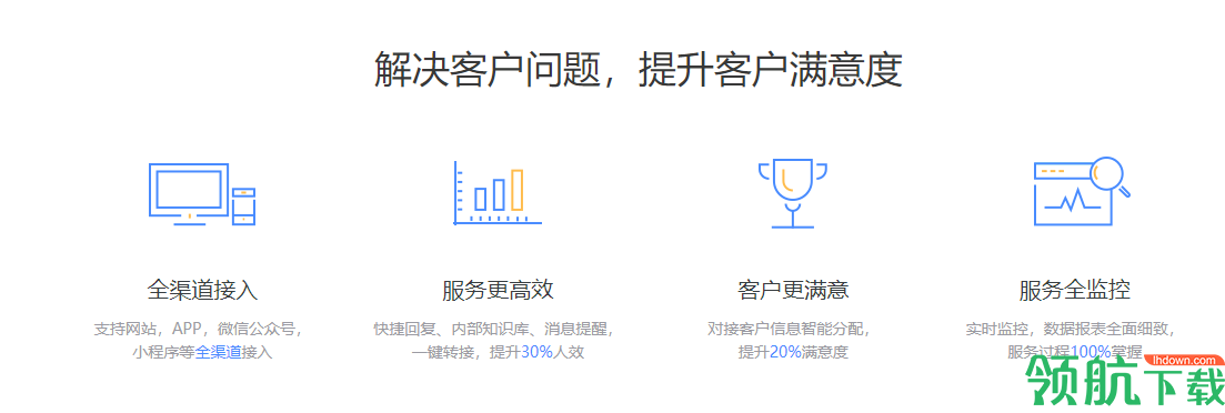 网易七鱼云客服工具官方版