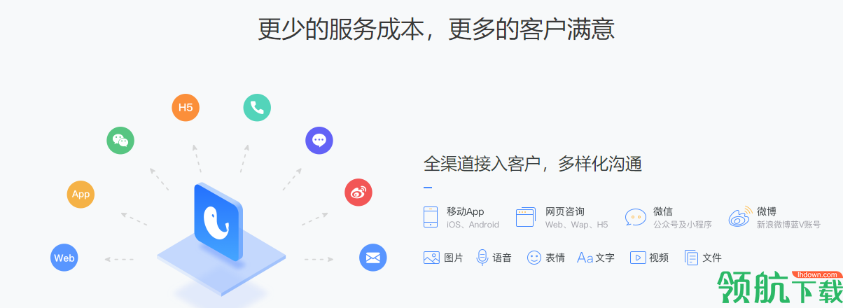 网易七鱼云客服工具官方版