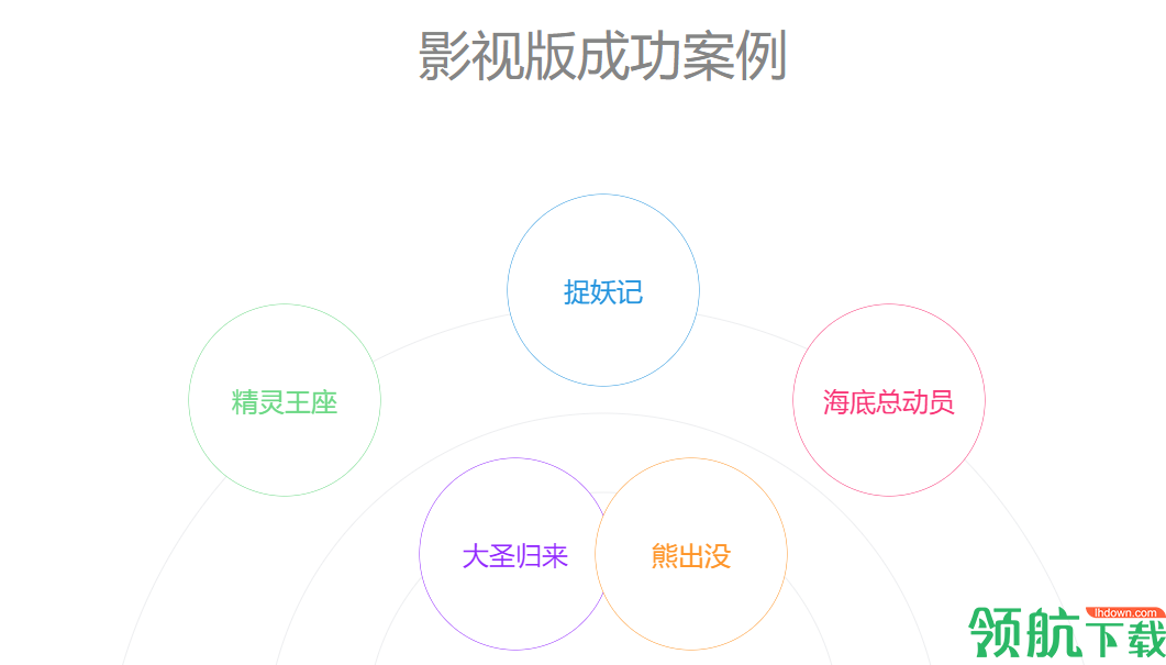 渲云客户端官方影视版