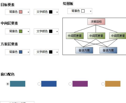 yaahp层次分析法软件破解版(附注册码)