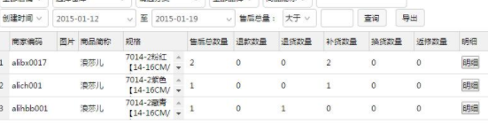 点三电商ERP管理系统官方版