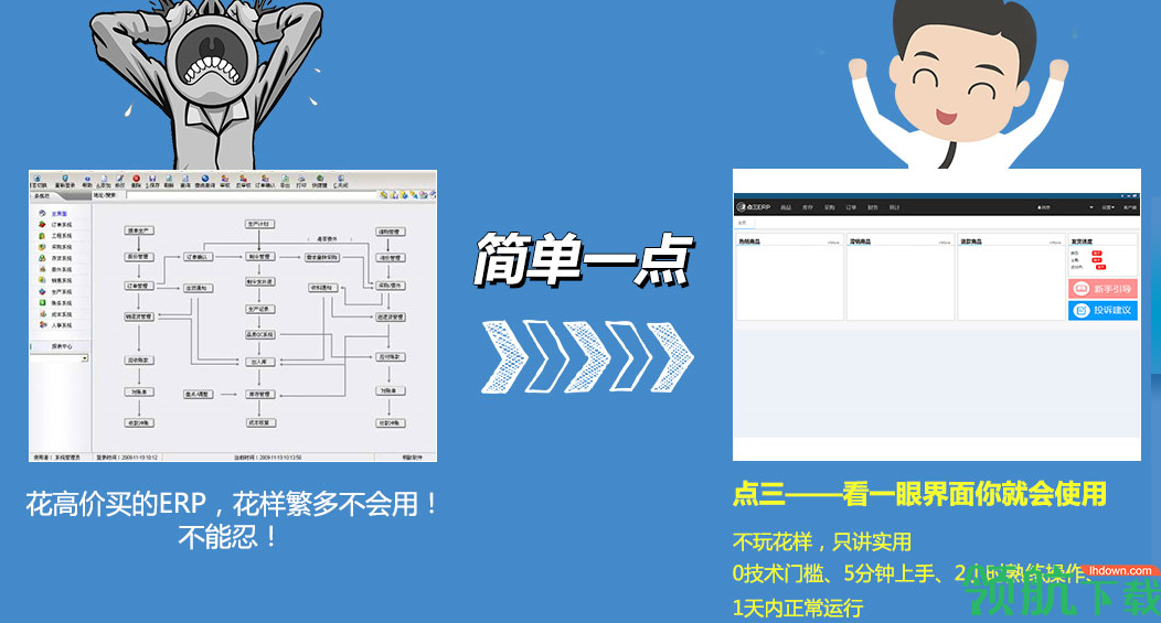 点三电商ERP管理系统官方版