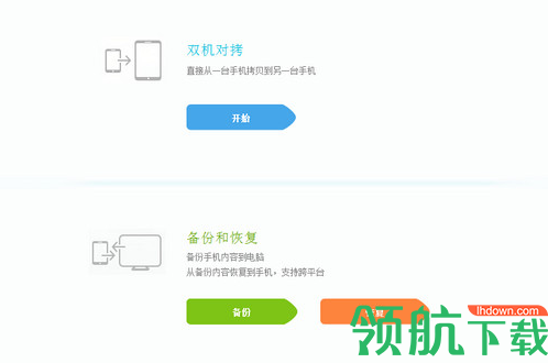 syncios苹果传输工具破解版