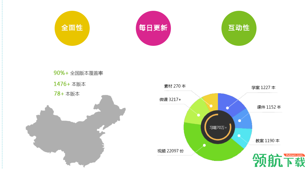 伟东云学堂官方版