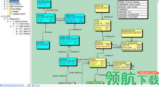 Toad Data Modeler (数据库建模工具)破解版