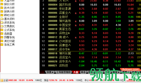 银泰证券通达信期权通官方版