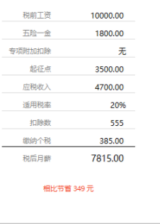 万能个税计算器官方版