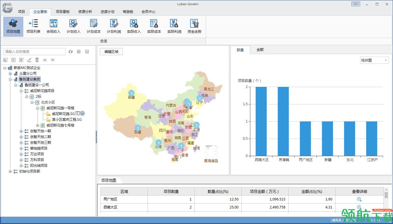 鲁班驾驶舱（Luban Govern）最新版