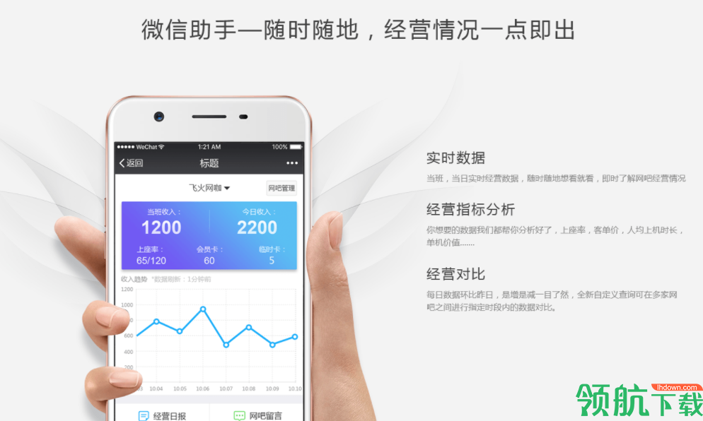 熊猫掌柜网吧管理工具官方版
