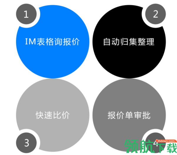 鲁班通通讯工具官方版