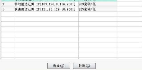 财达证券大智慧版