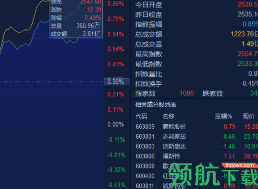 华龙点金交易平台官方版