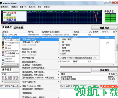 Processasso汉化破解版