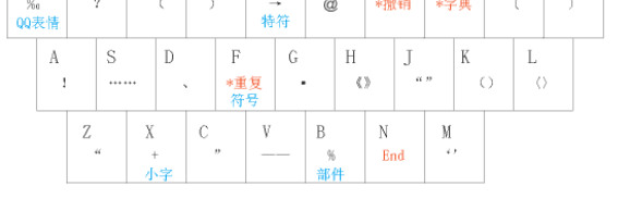 小鹤音形输入法官方版