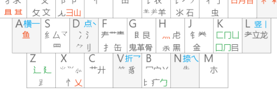 小鹤音形输入法官方版