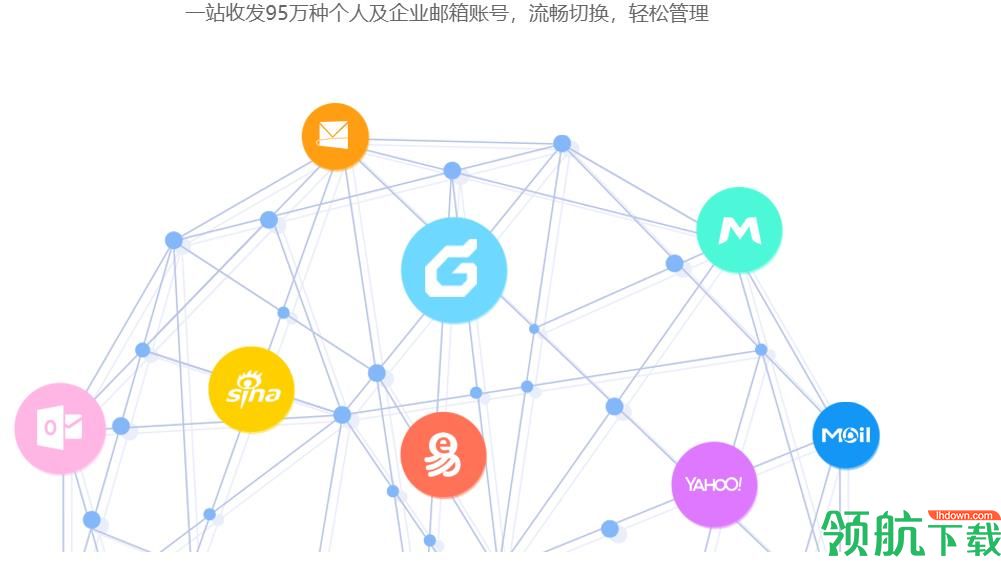 邮洽电脑版